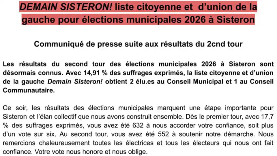 Résultats du 2e tour des municipales